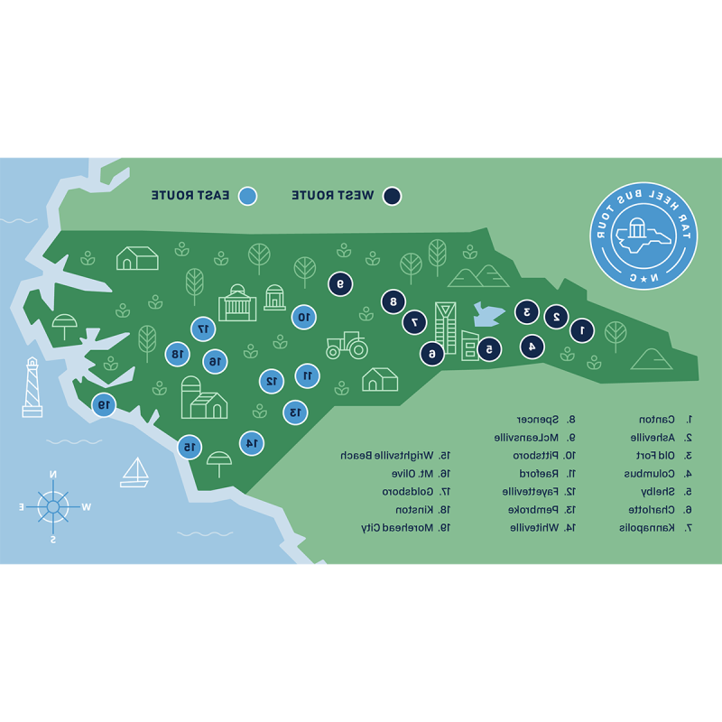 A green map of 北卡罗莱纳 with a list of 19 stops on a bus tour across the state. The stops listed are: No. 1 Canton; No. 2 Asheville; No. 3 Old Fort; No. 4 Columbus; No. 5 Shelby; No. 6 Charlotte; No. 7 北卡罗来纳州; No. 8 Spencer; No. 9 McLeansville; No. 10 Pittsboro; No. 11 Rae为d; No. 12 Fayetteville; No. 13 Pembroke; No. 14 Whiteville; No. 15 Wrightsville Beach; No. 16 Mt. Olive; No. 17 Goldsboro; No. 18 Kinston; No. 莫尔黑德市.